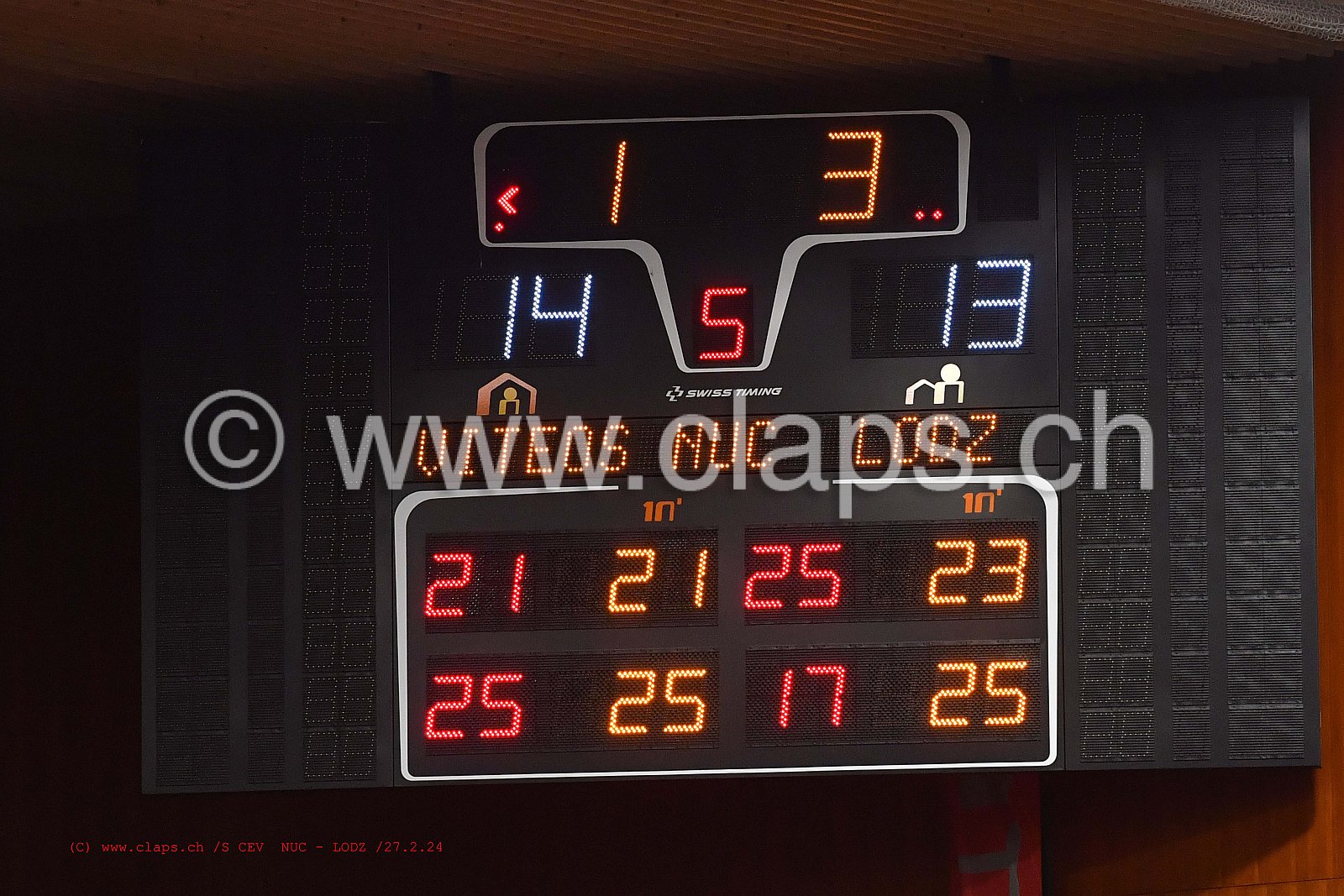 20240227 NUC - LODZ